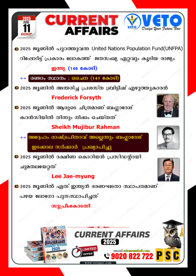 CURRENT AFFAIRS